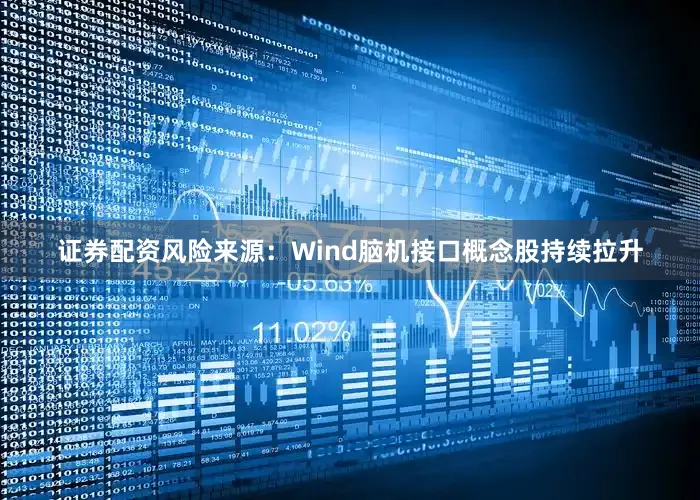 证券配资风险来源:Wind 脑机接口概念股持续拉升